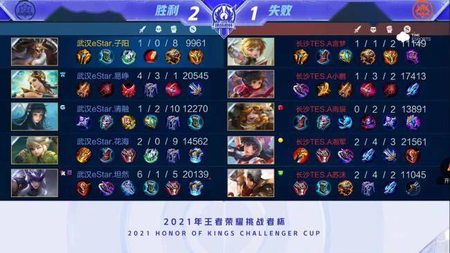 三位一体的 三位一体的