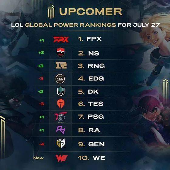 而不是炫耀 而不是炫耀